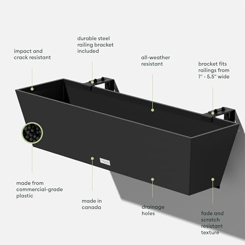 Pure Series Railing Planter (Black / 36 inch - 2 Pack)
