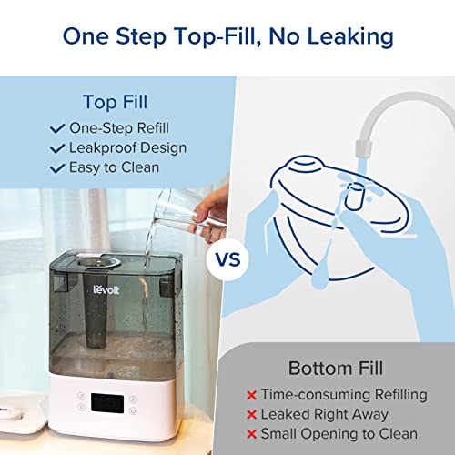 Humidifiers for Bedroom Large Room