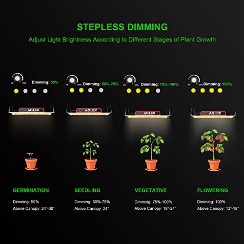K2000 LED Grow Light (K2000)