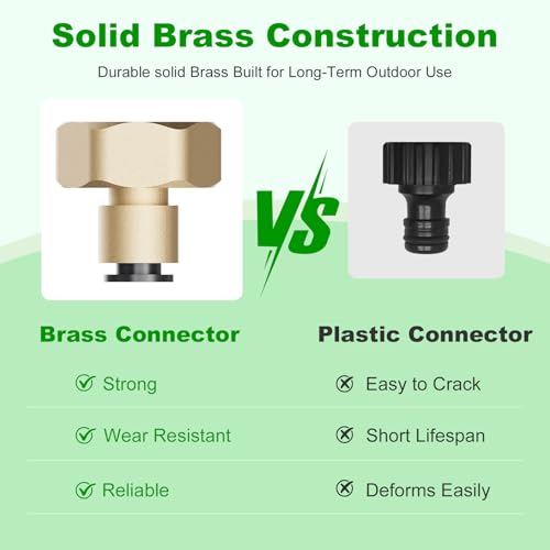 1 4 Inch Brass Drip Irrigation Connector (1/4 Inch Brass Connector)