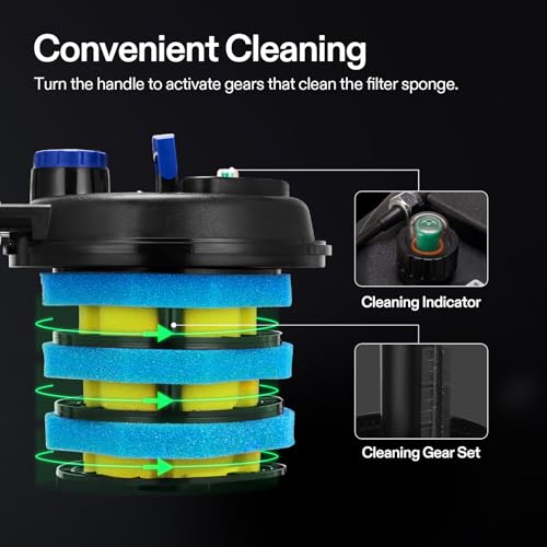 Bio Pressure Pond Filter for Ponds Ranging 1300