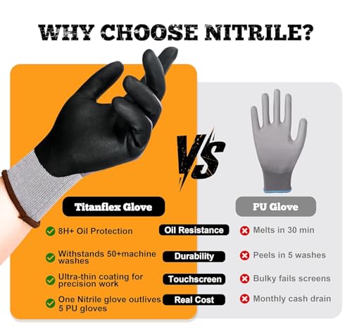 Work Gloves MicroFoam Nitrile Coated (12 Pairs / X-Large)