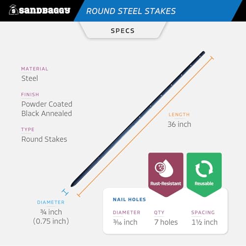 36" Round Steel Concrete Form Stakes with Nail Holes