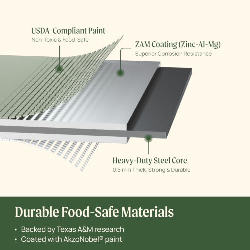 Raised Garden Bed Kit