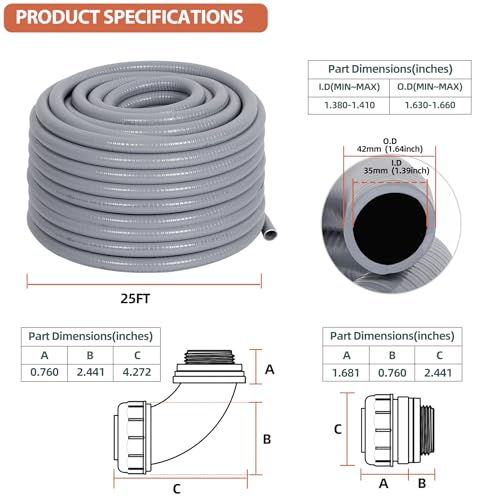 Liquid Tight Conduit 1