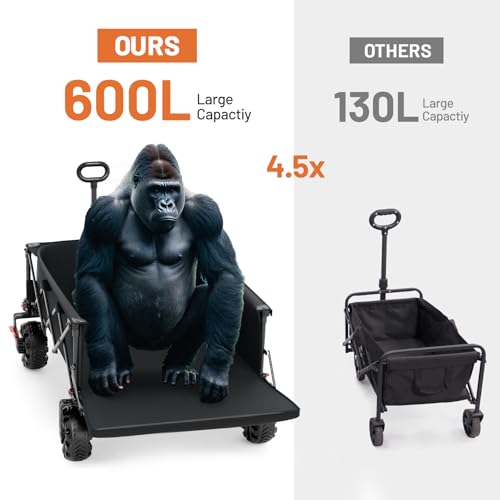 600L Beast Wagon 26" W Extra Wide All Terrain Folding w (Black / 600L)