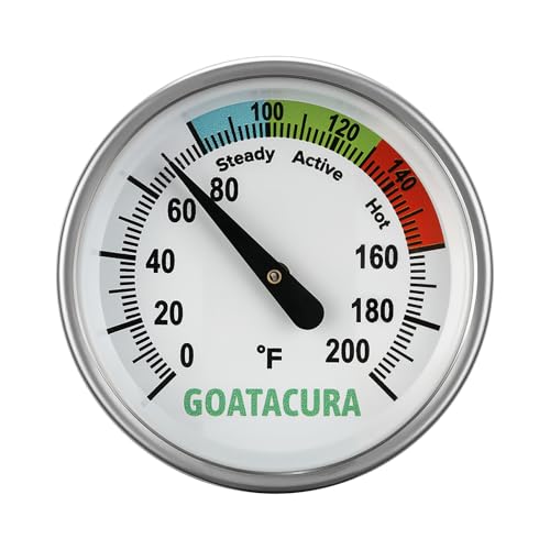 Compost Soil Thermometer (L=20")