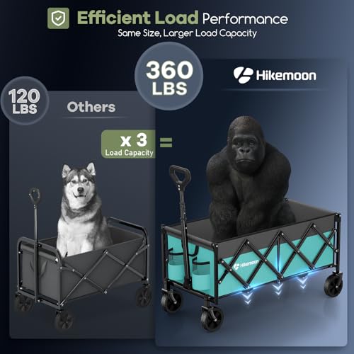 34'' Extra Long Folding Portable Wagon (Turquoise)