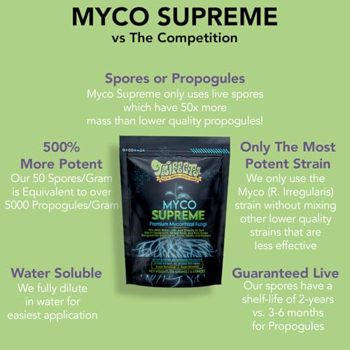 Myco Supreme Root Stimulator (6 Ounce)