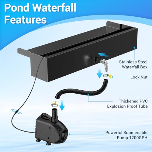 Pond Waterfall Kit with 23.6" W Stainless Steel Waterfall Spillway