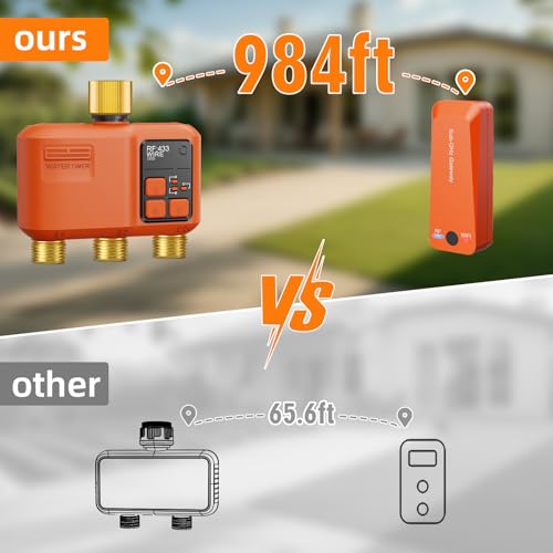 WiFi Sprinkler Timer 3 Zone (3 Outlet- Brass)