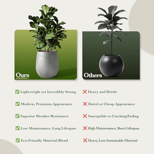 Premium Mt Wilson Tall Tapered Fiberstone Planter for Indoor Outdoor Use (Gray / 15'' D x 16.7'' H)