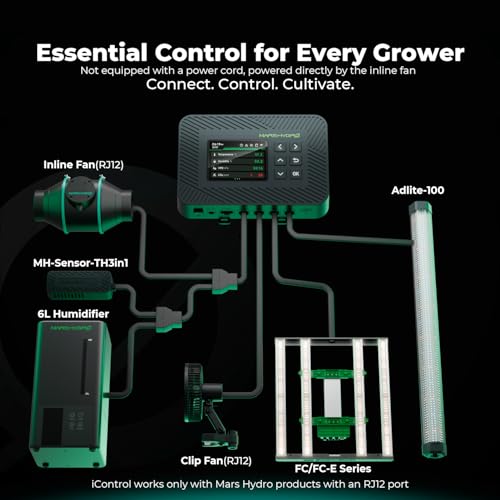 Smart Grow Tent Kit 4x4