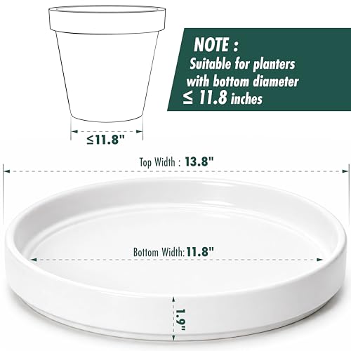 Ceramic Plant Saucer (11.8" (1 Pack) / White)