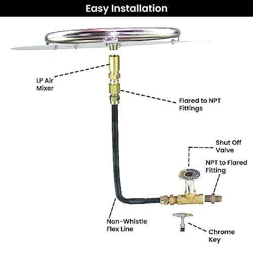 Stainless Steel Fire Pit Burner Pan & Ring Standard Kit