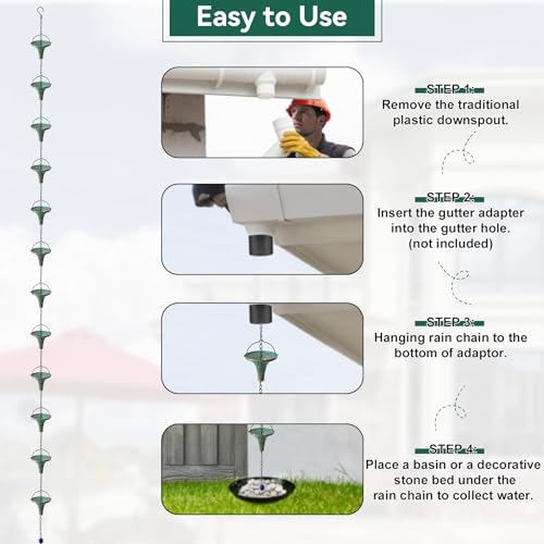 Patina Rain Chain for Gutters (Patina Funnel)