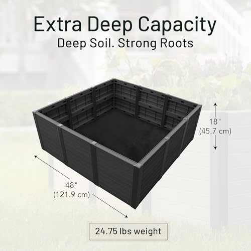 48-Inch x 48-Inch Raised Garden Bed with Tool-Free Connect System and Crafted from Recycled Materials, for Patios or Decks, Black (Black / Garden Bed)