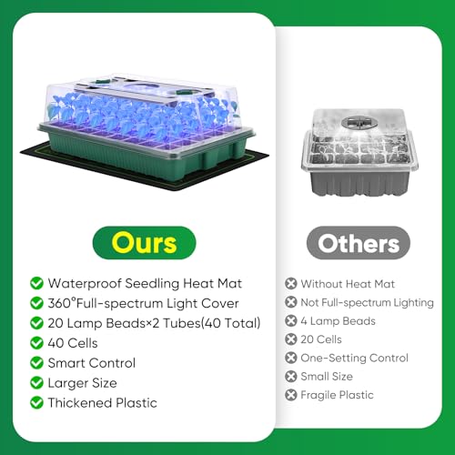 40 Cell Seed Starter Tray with Grow Light