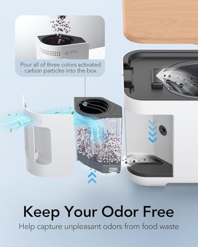 Odor Absorbing Filter Refills for Smart Waste Kitchen Composter (Multi-color)