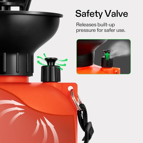 1.35 Gallon Pump Pressure Sprayer
