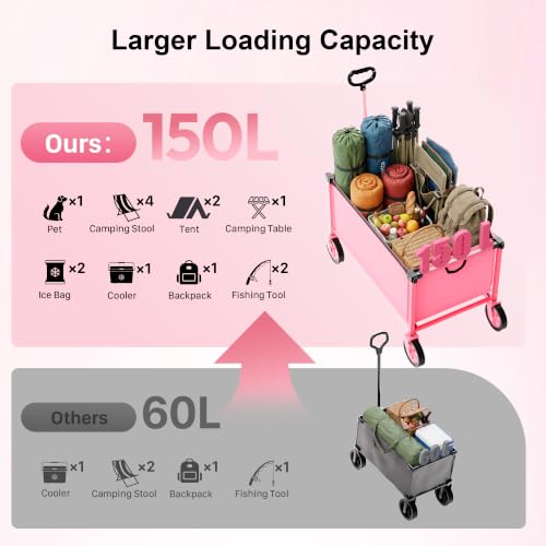 29.3" Collapsible Wagon Cart (Pink / 150L)