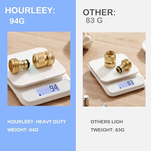 Garden Hose Quick Connector
