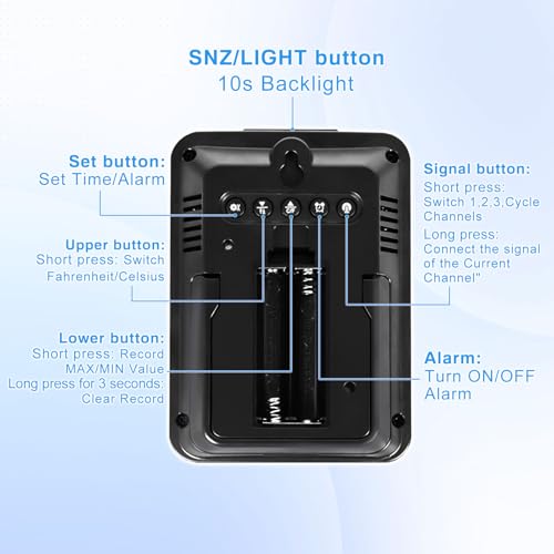 Wireless Indoor (Black B / 248688 Small)
