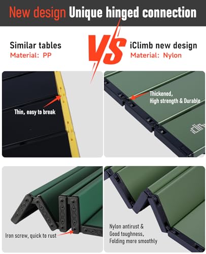 Ultralight Compact Mini Folding Alu. Table