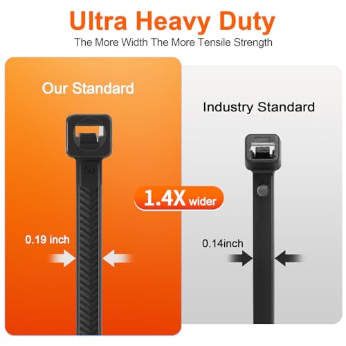 Zip Ties Heavy Duty 12 inch (12 Inch V Shaped 100 Pack （120 Lbs ） / Black)