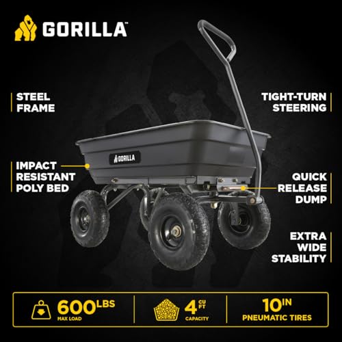 Poly Dump Cart (4-Cubic Feet / Pneumatic)