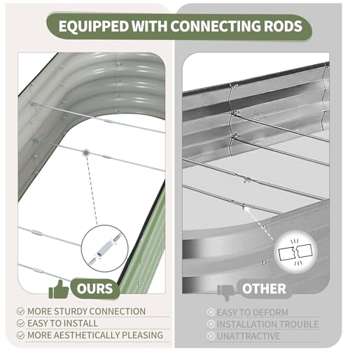 Galvanized Raised Garden Bed Outdoor (Green / 8x2x1.4ft)