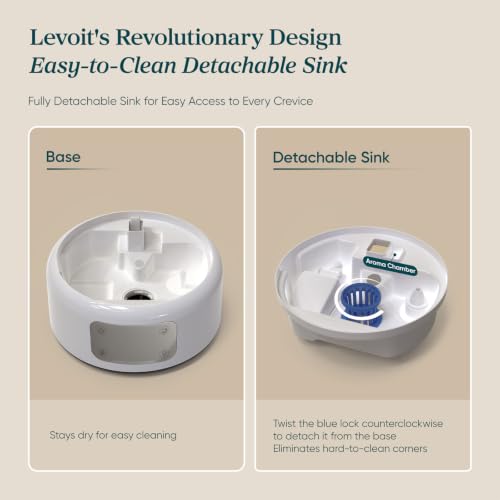 Humidifiers for Bedroom Large Room