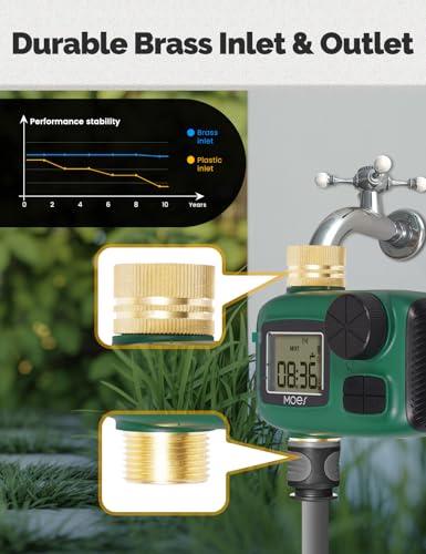 Sprinkler Timer for Garden Hose (1 Outlet)