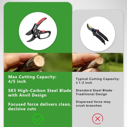 Ratchet Pruning Shears with SK5 Steel Blade (7.8 inch)