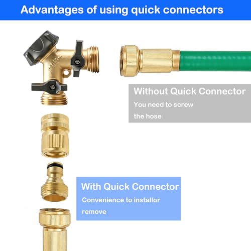 Garden Hose Quick Connector
