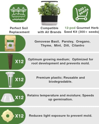 Gourmet Herb Seed Pod Kit for Hydroponic System (12-pod / Herb)