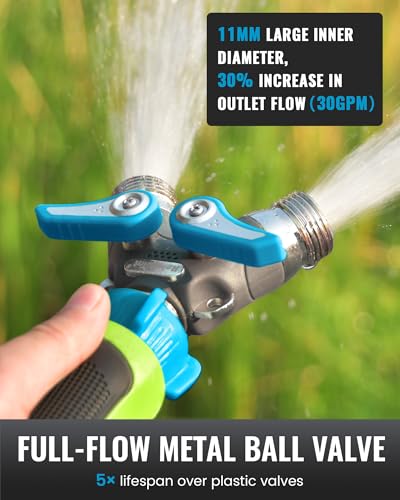 Garden Hose Splitter (Blue)