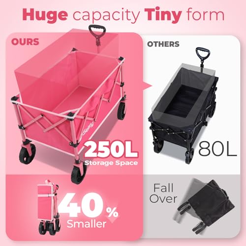 Collapsible Wagon (Pink / 300lbs)