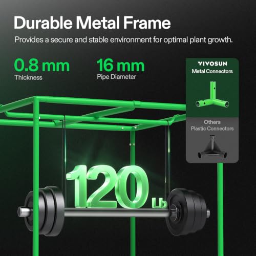 28"x28"x63"Grow Tent Extra Large 2x2 Indoor Grow Tents Lightproof (28"x28"x63")