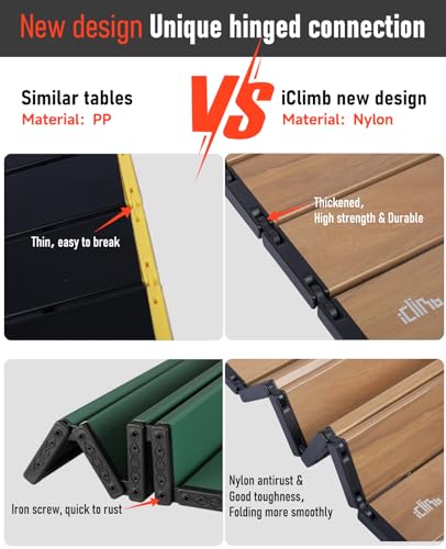Ultralight Compact Camping Folding Table