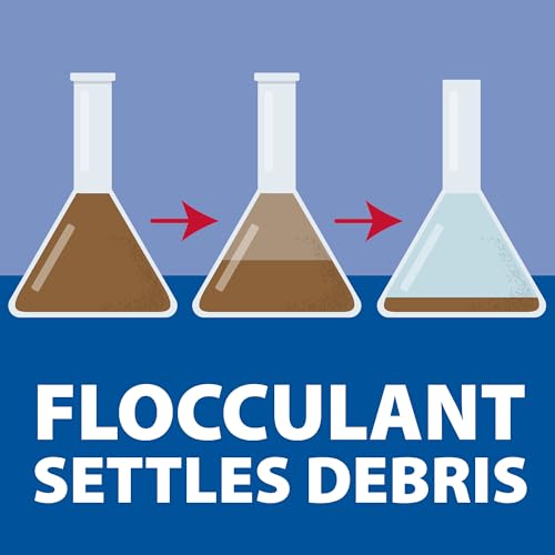 Clarity Defense Water Garden Flocculant