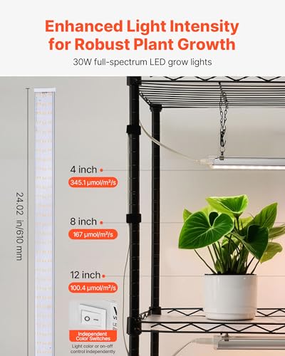 Plant Shelf with Grow Light (3 Light Modes / 4-Tier)