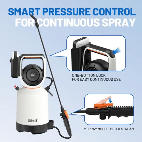 20V Cordless Garden Sprayer