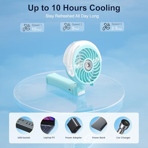 Upgraded Portable Handheld Misting Fan (HF318C / Light Blue)