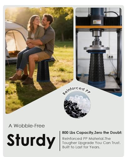 18 in Collapsible Stool (Navy)