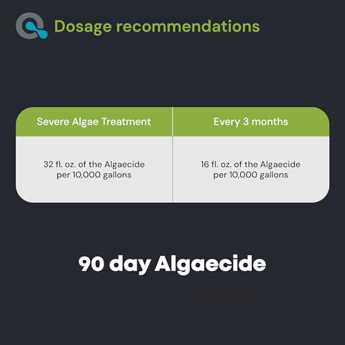 AquaDoc Copper Algaecide for Swimming Pools