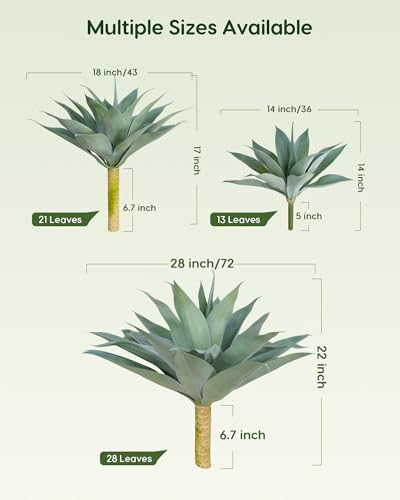 Artificial Outdoor Blue Agave Plant (Blue*2 / 28 Inches)