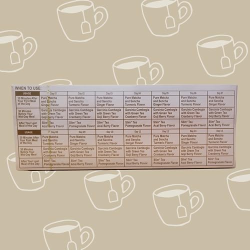 14 Day Weight Loss Tea (42 Count (Pack of 1))