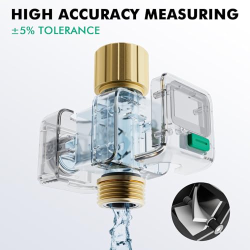 Water Flow Meter (Gray / 1 Pack)