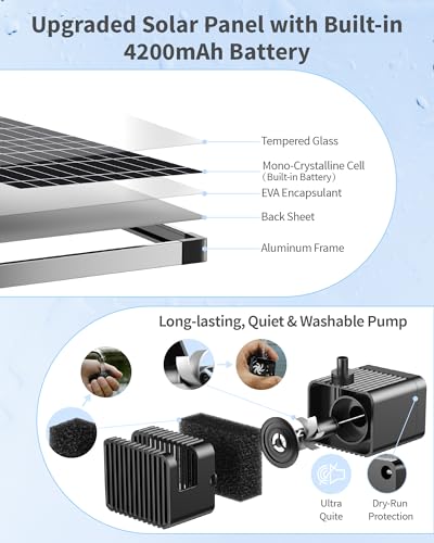 Solar Fountain Pump (12W)